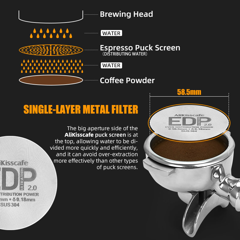 AliKisscafe Espresso Puck Scre - Coffee Equipment Tools recensie en prijs