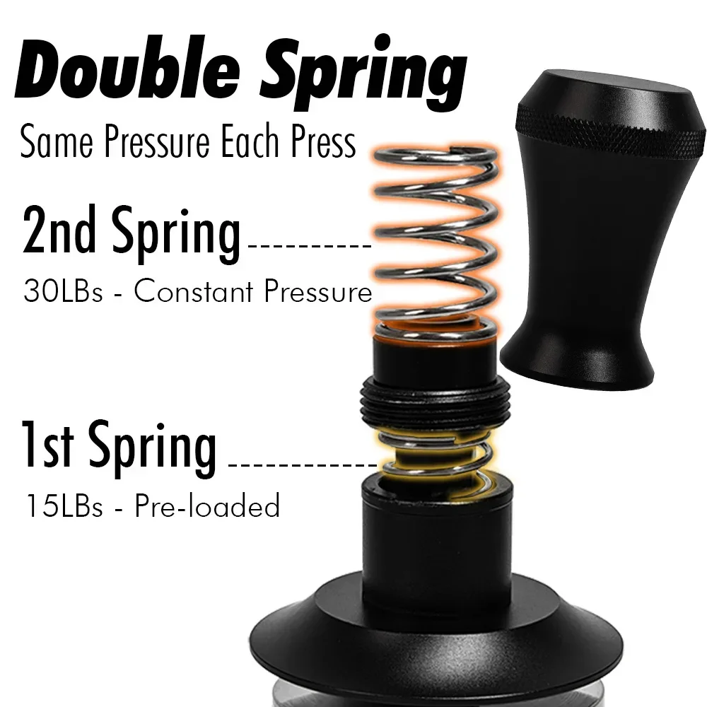 Koffie Sabotage 51mm Dubbele L - Espresso Tamper Set recensie en prijs